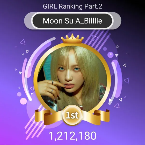 Today's Most Loved Moon Sua (Billlie)