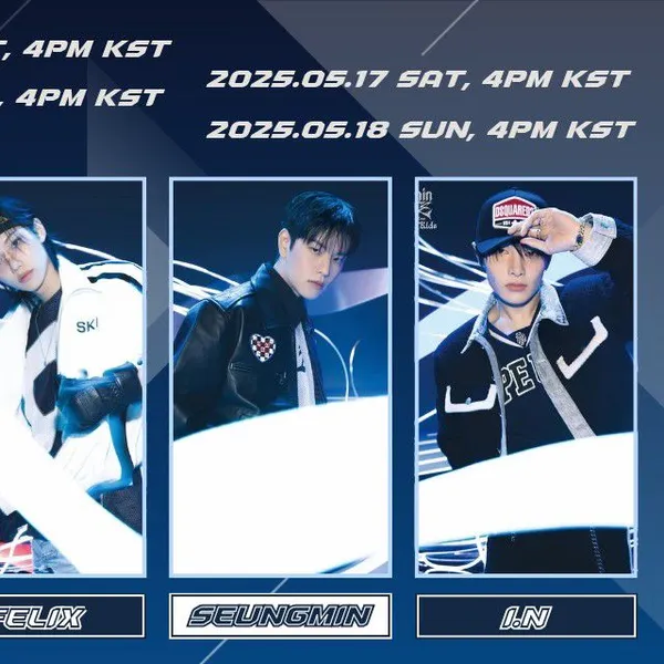 Today's Most Loved Stray Kids