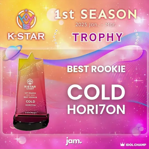 Fans' Pick: Best Moment of Jeromy (HORI7ON)