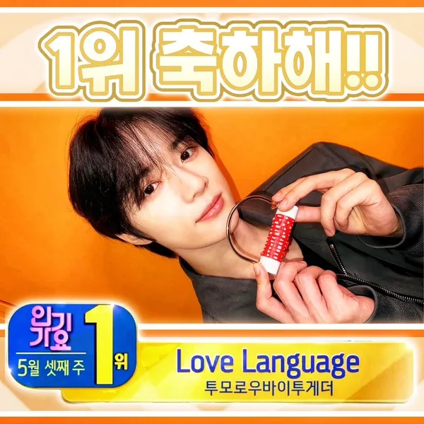 Today's Most Loved Beomgyu (TOMORROW X TOGETHER)