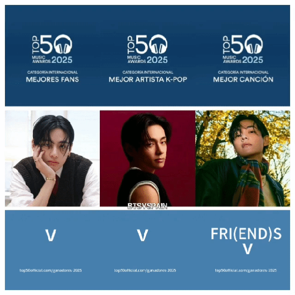 Today's Most Loved V (BTS)