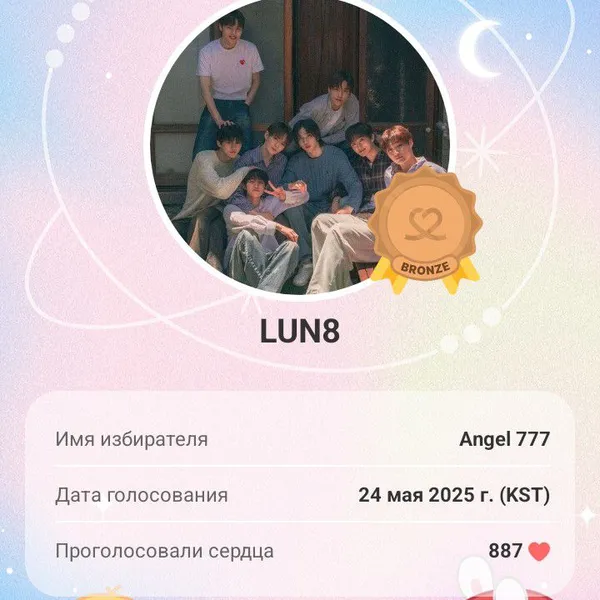 Today's Most Loved LUN8