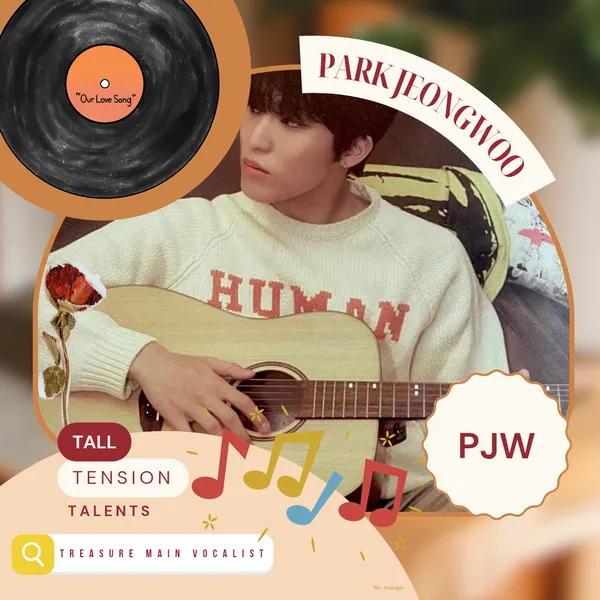 Fans' Pick: Best Moment of Park Jeongwoo (TREASURE)