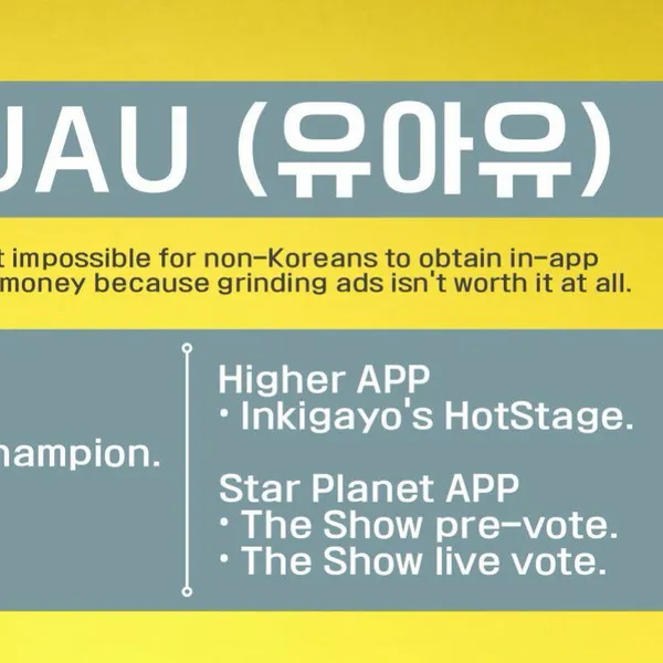 Fans' Pick: Best Moment of SU A (DREAMCATCHER)
