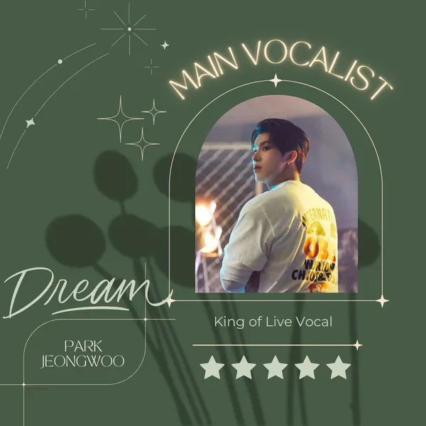 Today's Most Loved Park Jeongwoo (TREASURE)