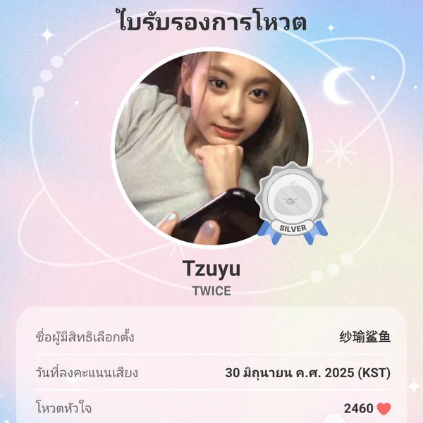 Today's Most Loved Tzuyu (TWICE)