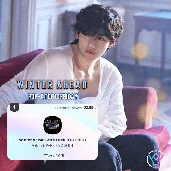 Today's Most Loved V (BTS)