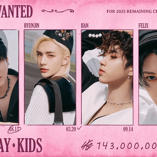 Top Photo Full of Stray Kids Love