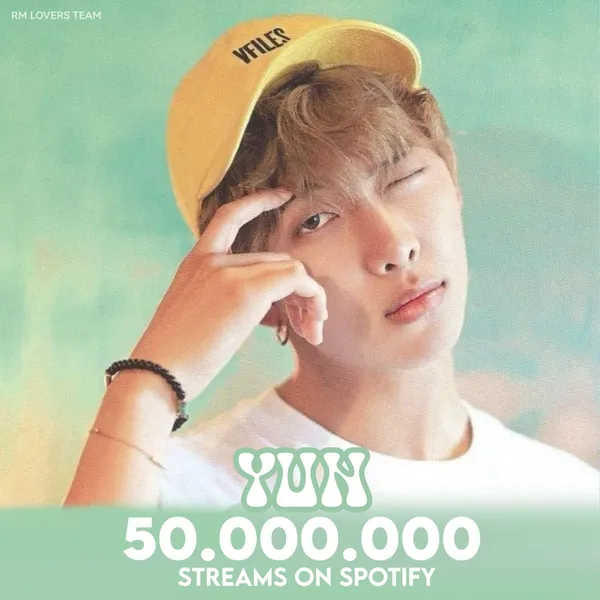 Today's Most Loved RM (BTS)