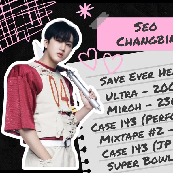 ファンが選んだチャンビン (Stray Kids)最高の瞬間