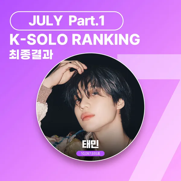 Fans' Pick: Best Moment of Taemin (SHINee)