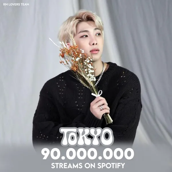 Today's Most Loved RM (BTS)