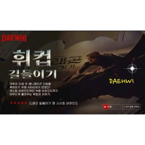 Today's Most Loved AB6IX
