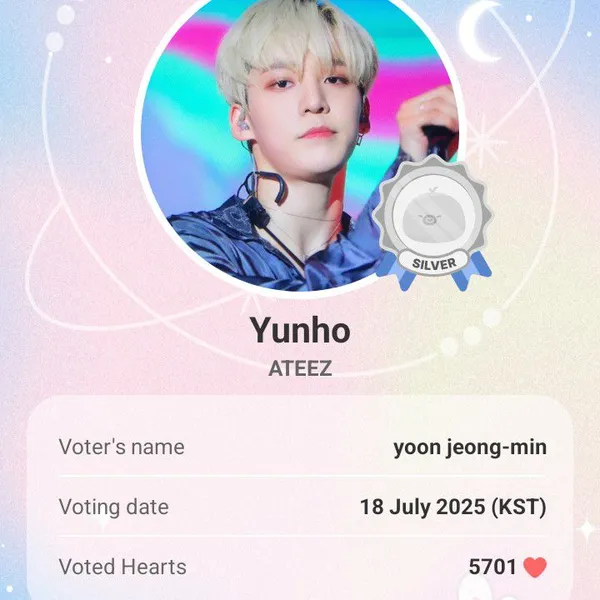 Today's Most Loved Yunho (ATEEZ)