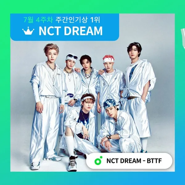 Today's Most Loved NCT DREAM