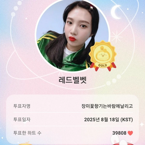 Top Photo Full of Red Velvet Love