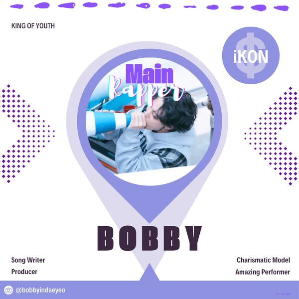 Fans' Pick: Best Moment of BOBBY (iKON)