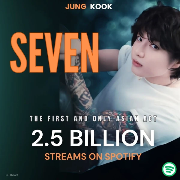 Top Photo Full of Jungkook (BTS) Love