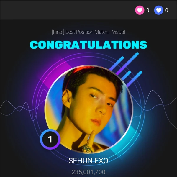 Today's Most Loved Sehun (EXO)