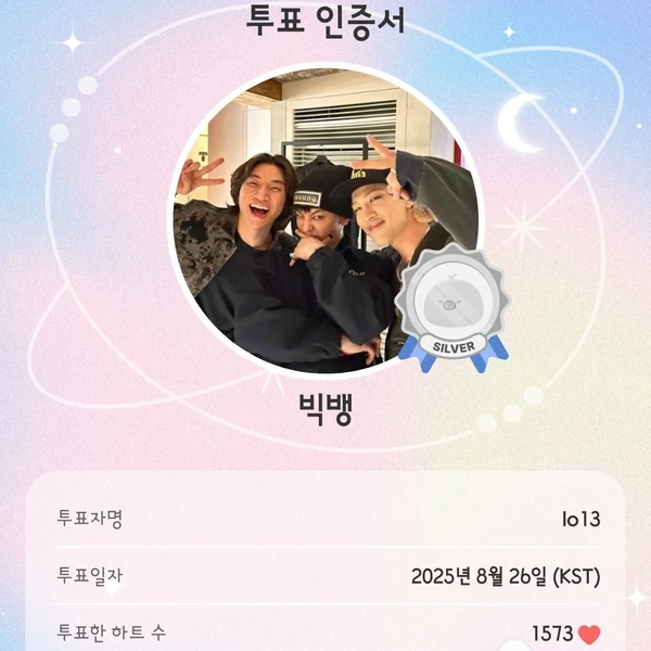 Today's Most Loved BIGBANG