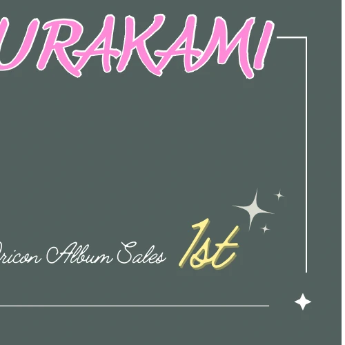 Top Photo Full of Murakami Rinon (ME:I) Love