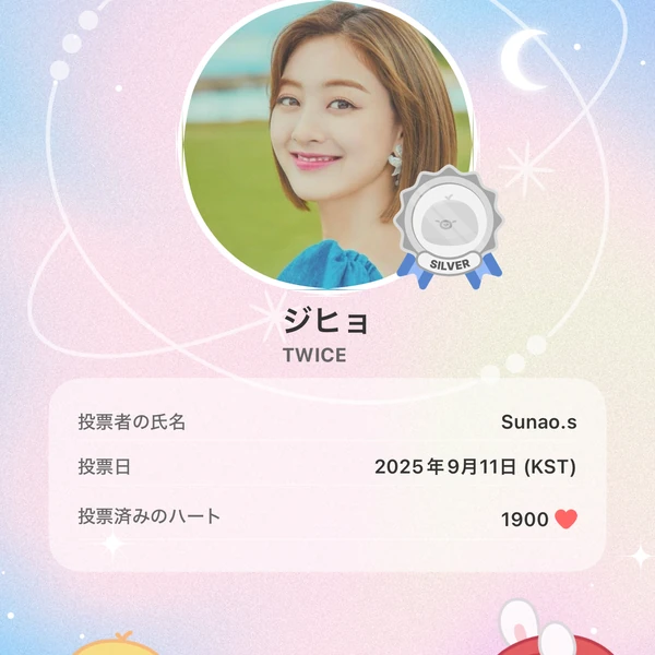 Today's Most Loved Jihyo (TWICE)