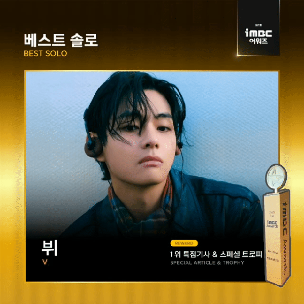 Fans' Pick: Best Moment of V (BTS)