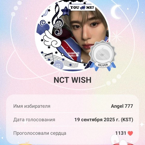 Top Photo Full of NCT WISH Love