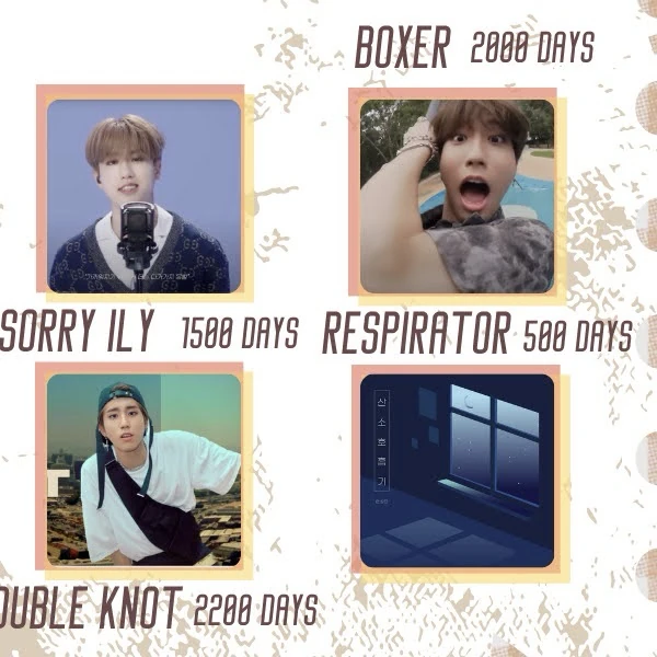 Today's Most Loved HAN (Stray Kids)