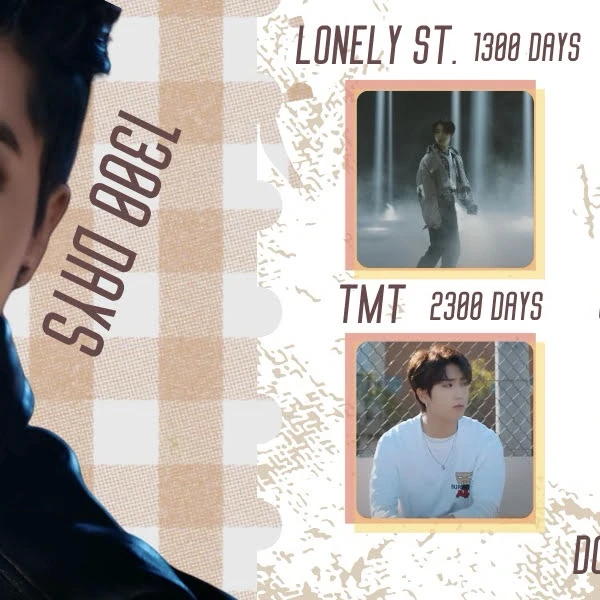 Today's Most Loved HAN (Stray Kids)