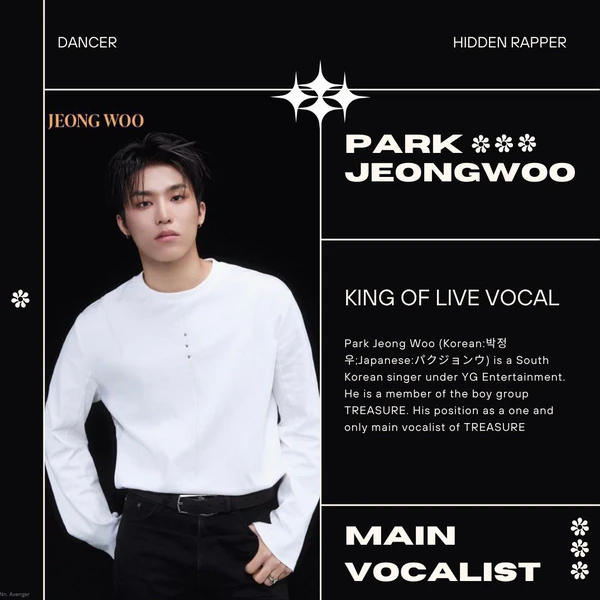 Today's Most Loved Park Jeongwoo (TREASURE)