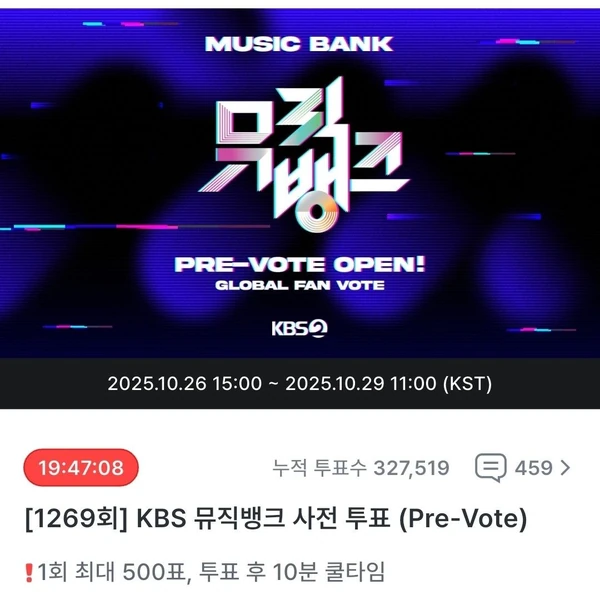 Today's Most Loved LE SSERAFIM