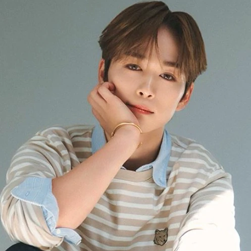 Today's Most Loved Goto Takeru (INI)