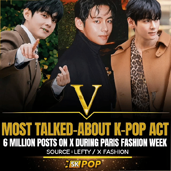 Popular profile picture of V (BTS) loved by fans