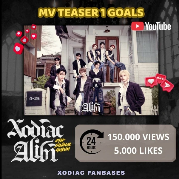 Best moment chosen by XODIAC fandom