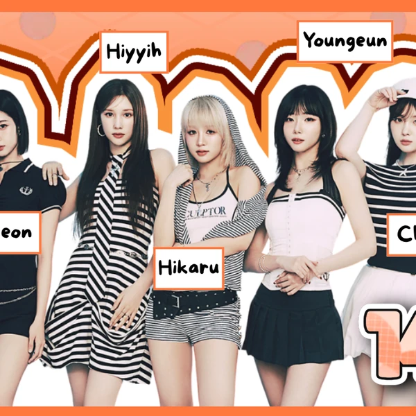 Today's Most Loved Kep1er