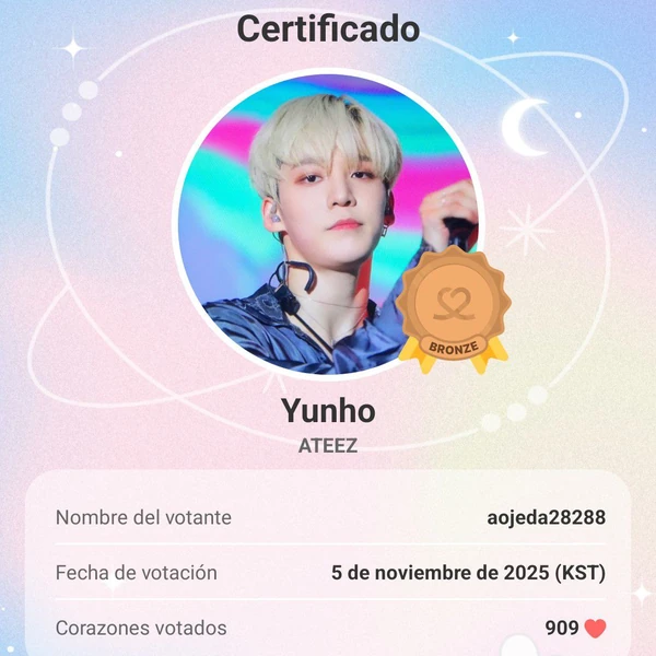 Today's Most Loved Yunho (ATEEZ)