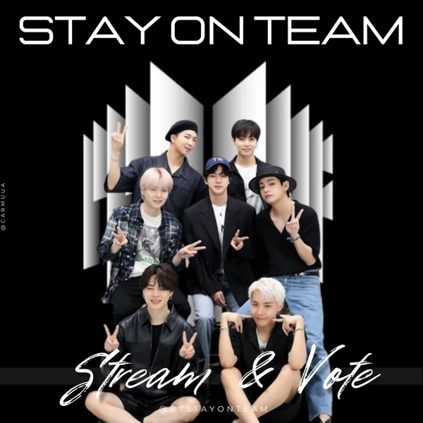 Today's Most Loved BTS