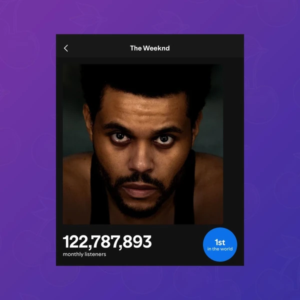 Fans' Pick: Best Moment of The Weeknd