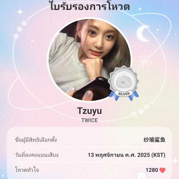Today's Most Loved Tzuyu (TWICE)
