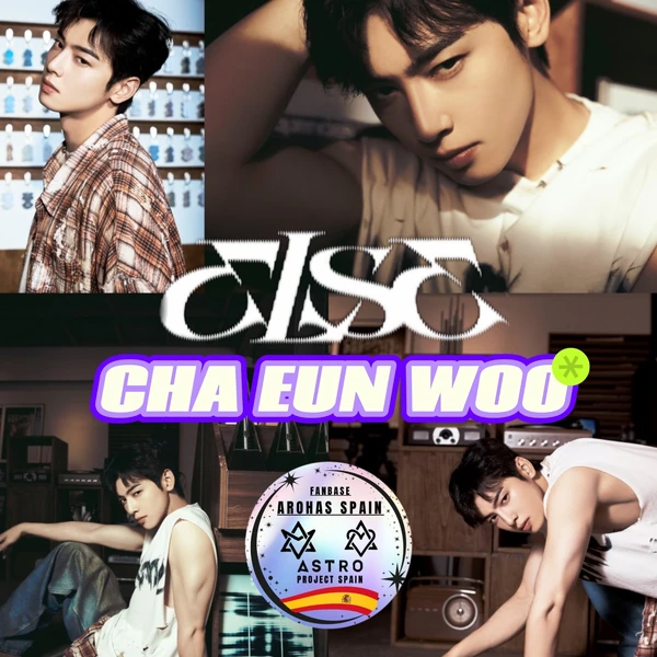 Today's Most Loved ASTRO