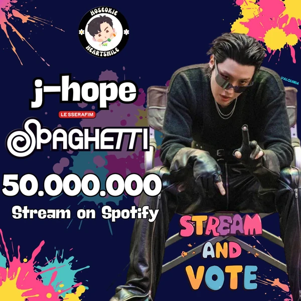 Fans' Pick: Best Moment of j-hope (BTS)