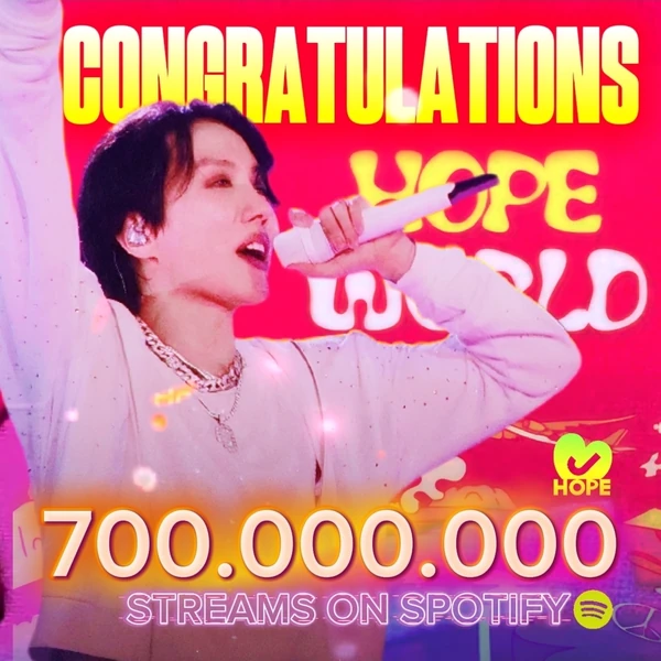 Fans' Pick: Best Moment of j-hope (BTS)