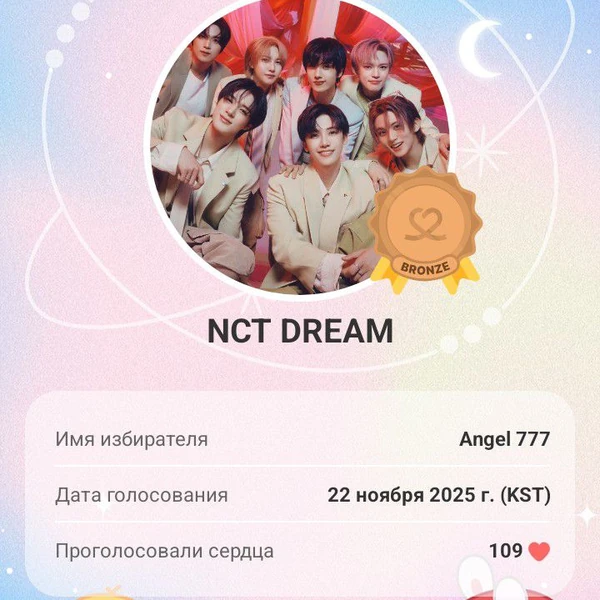 Fans' Pick: Best Moment of NCT DREAM