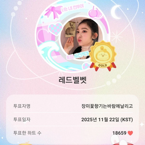 Fans' Pick: Best Moment of Red Velvet