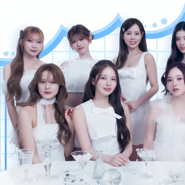 Today's Most Loved NiziU