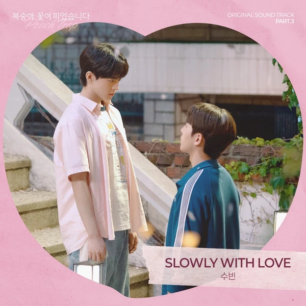 Popular profile image of Jung Subin selected by votes