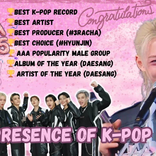 필릭스 (Stray Kids) 팬심 가득한 인기 사진