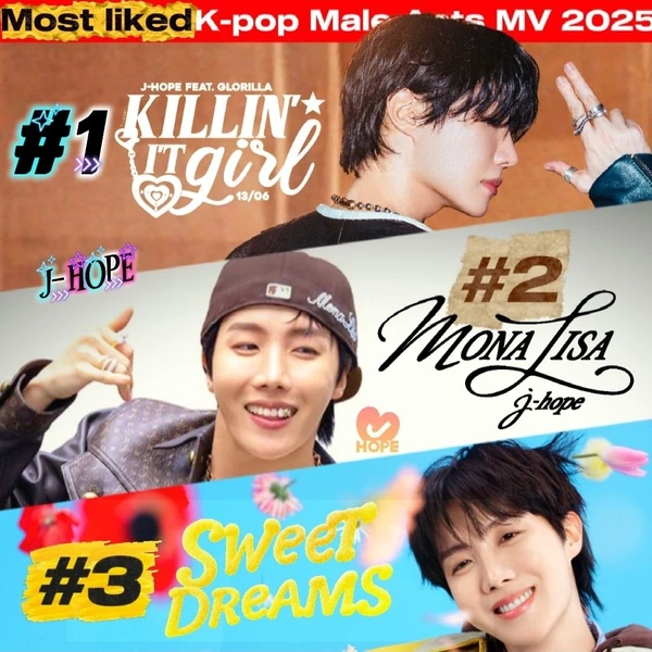 팬들이 뽑은 제이홉 (방탄소년단) 최고의 순간