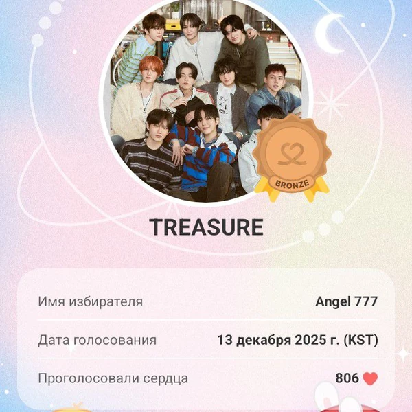 今日最受喜愛的TREASURE